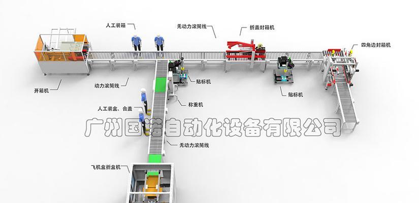 自动化机顶盒包装机工作原理是什么？  第3张