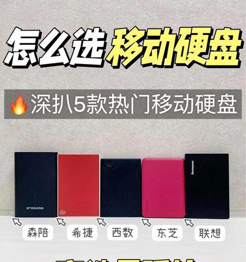移动硬盘如何保证数据不丢失？有哪些预防措施？  第1张