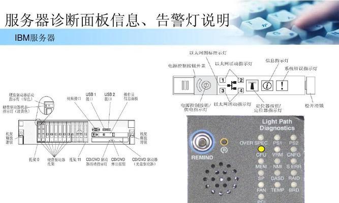 服务器维护工作应如何进行？有哪些维护技巧？  第1张