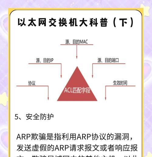 承载网路由器的主要作用是什么？路由器在承载网中的角色是什么？  第2张