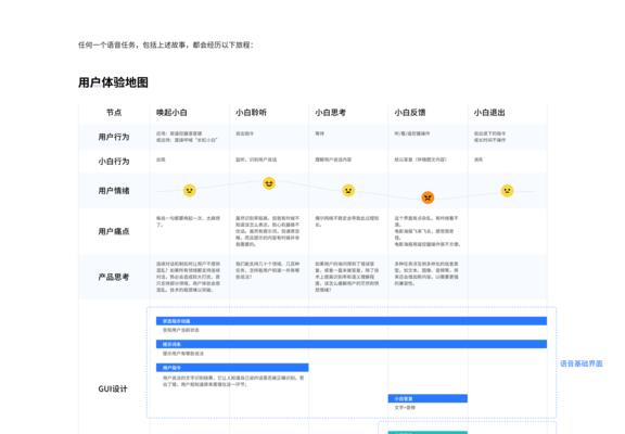 长虹语音电视语音配对怎么弄？配对步骤是怎样的？  第2张