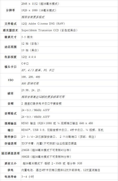 索尼m4相机导出raw格式到手机的步骤是什么？  第2张
