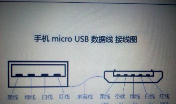 动态导轨服务器使用方法是什么？如何进行设置？  第3张
