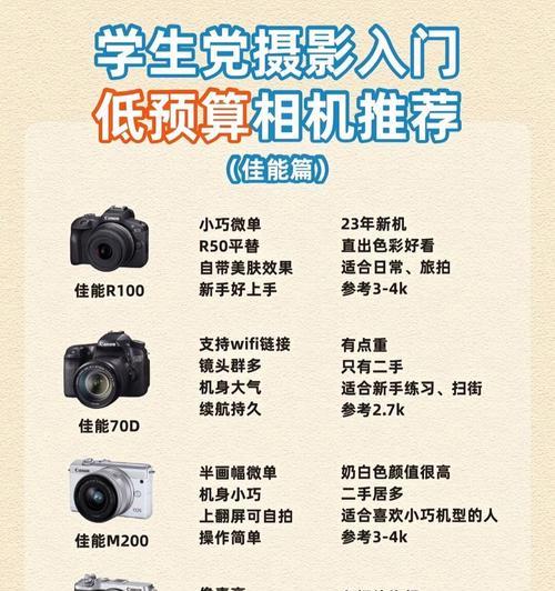 佳能相机远景镜头怎么用？使用时有哪些技巧和注意事项？  第1张