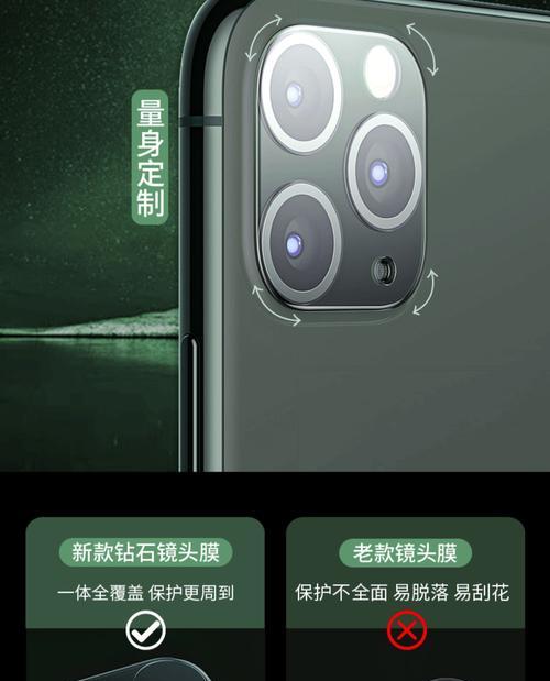 相机镜头全包壳的作用是什么？  第3张
