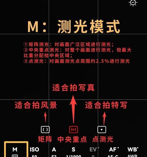 手机摄像头焦段如何调整？  第2张