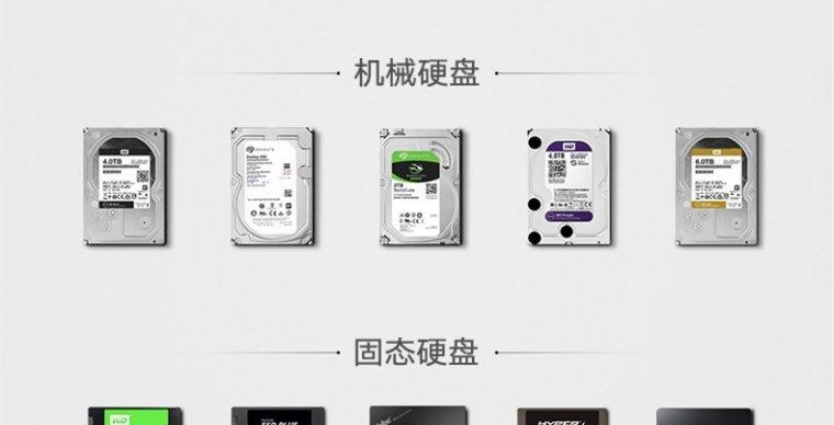 移动硬盘分类使用的视频教程在哪里？  第3张