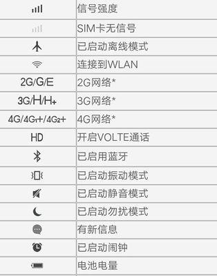 小米手机兼容的手写笔使用方法是什么？  第2张