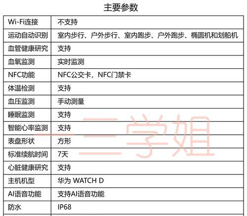 智能手表价格在五百到六百之间如何选择？  第3张