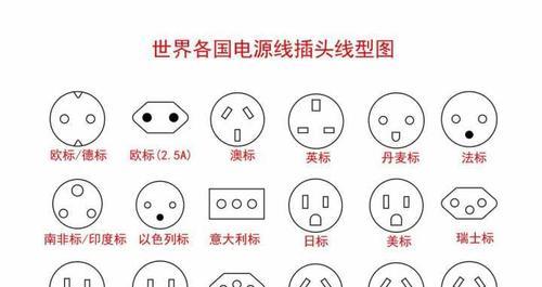 插头充电器双孔设计有何优势？工作原理是什么？  第2张