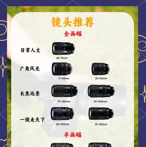 索尼相机镜头大炮设置方法是什么？  第3张