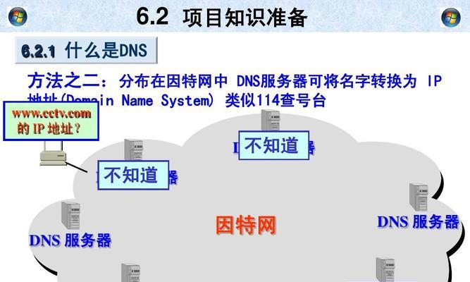 6路解码服务器的使用方法是什么？  第1张
