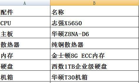 6路解码服务器的使用方法是什么？  第3张