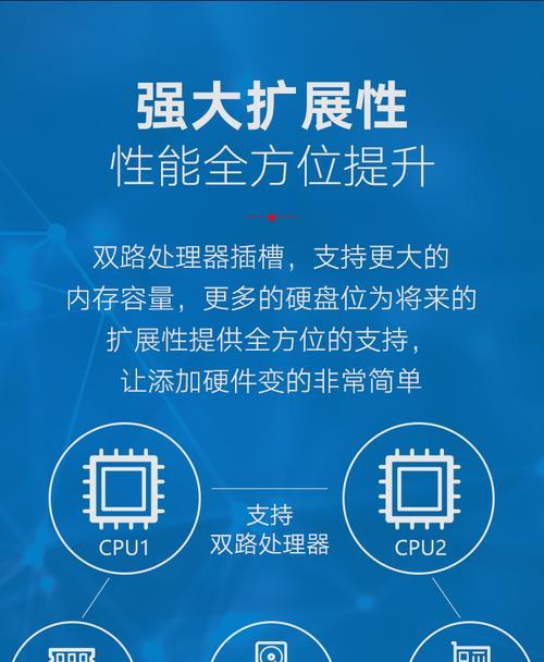 6路解码服务器的使用方法是什么？  第2张