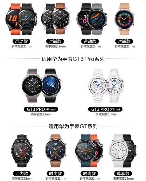 高级手链式智能手表表带佩戴方法？  第2张