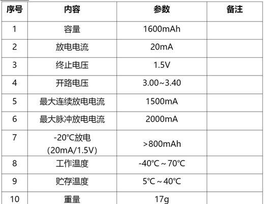 双冲充电器电池正常电压是多少？  第3张