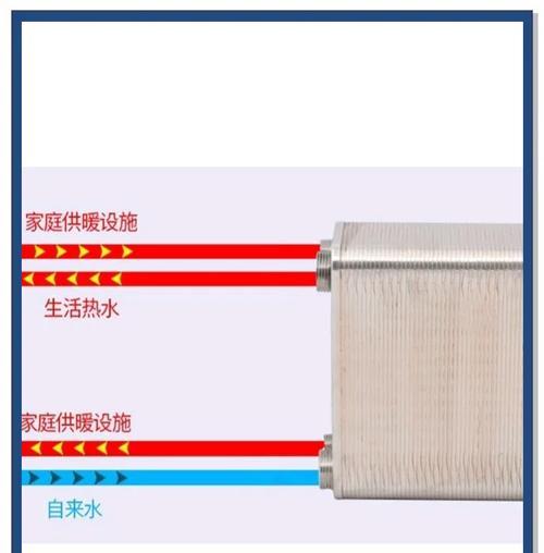 暖气热水器的正确接法是什么？  第1张