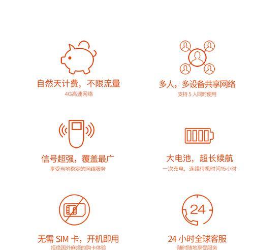 无线网卡如何推广使用？教程在哪里可以找到？  第3张
