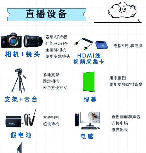 直播摄像头怎么接手机？操作步骤是什么？  第3张