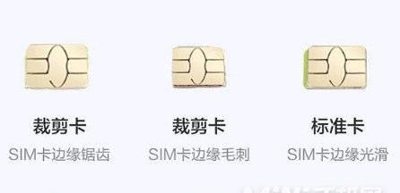 平板电脑小屏如何插入SIM卡？插卡过程中可能遇到哪些问题？  第1张