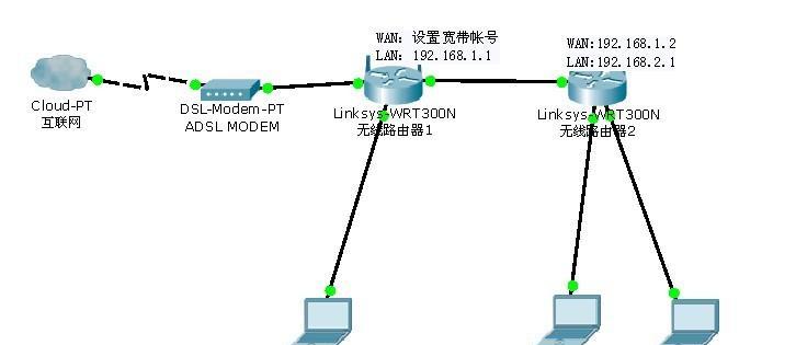 卧室连接客厅路由器的步骤是什么？  第3张