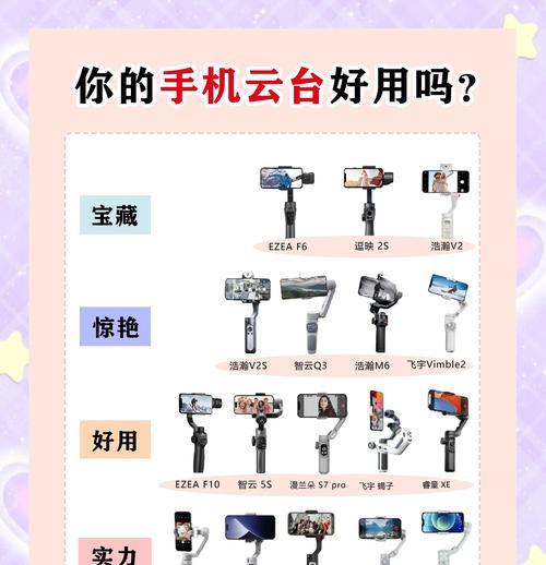 摄像头小白云台手机连接步骤是什么？连接后如何操作？  第2张