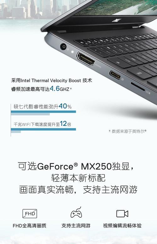 新显卡激活和保修流程是怎样的？  第3张