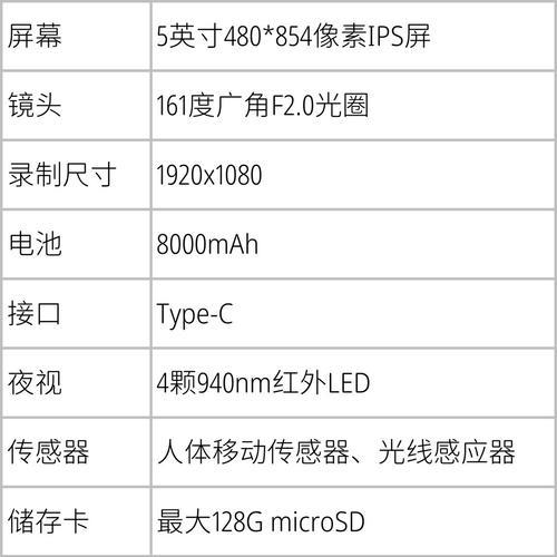小米猫眼连接wifi步骤是什么？连接失败怎么办？  第2张