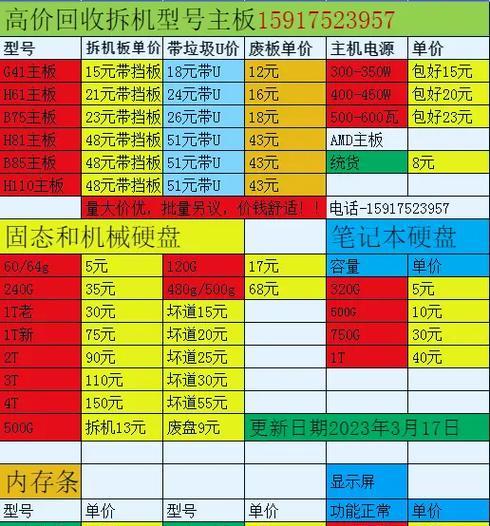 平板电脑和手机如何区分代数？与电脑有何不同？  第3张