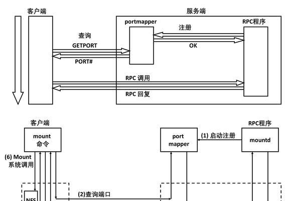 拟态网线上网服务器的连接方法是什么？连接后如何配置？  第2张