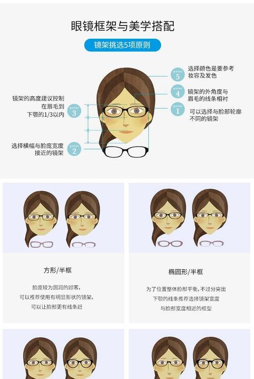 华为眼镜2佩戴不舒适怎么解决？调整方法是什么？  第2张