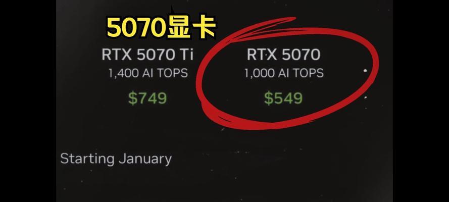 显卡6650属于哪个档次？它在市场上的定位是什么？  第2张