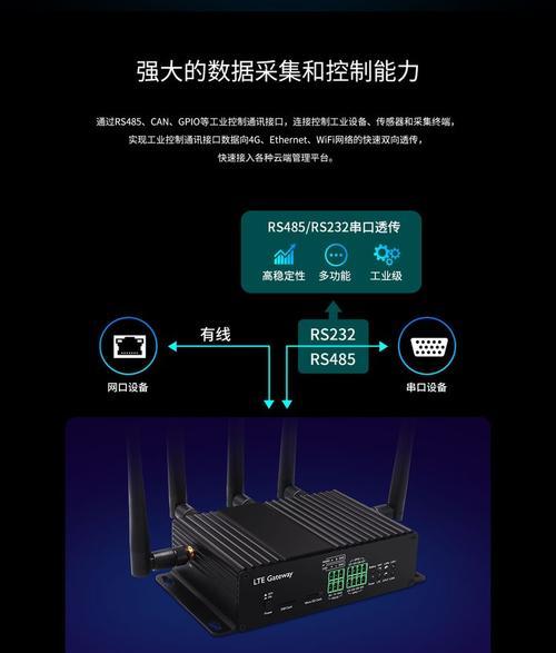 物联网网关用的什么芯片？这些芯片有什么特点？  第2张