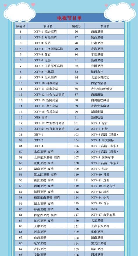 卫星机顶盒屏显条故障如何解决？  第3张