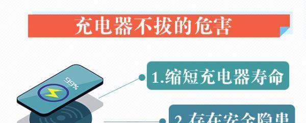 怎么把充电器放入手机盒里？这样做安全吗？  第3张