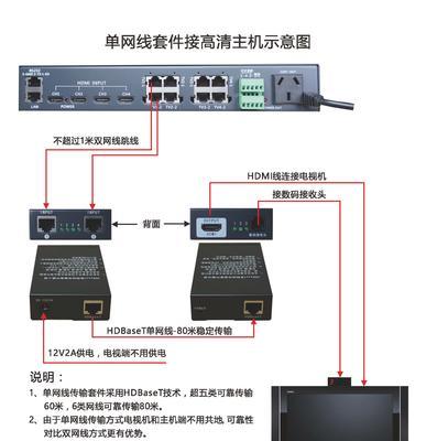 路由器和机顶盒安装步骤是什么？需要注意哪些事项？  第3张