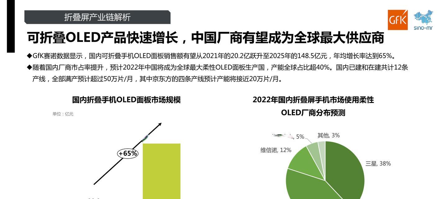 折叠屏竖屏观看电视机方法？有哪些注意事项？  第2张