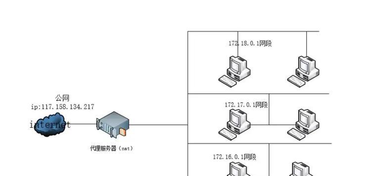 华为云服务器公网访问设置步骤是什么？设置后如何管理？  第2张