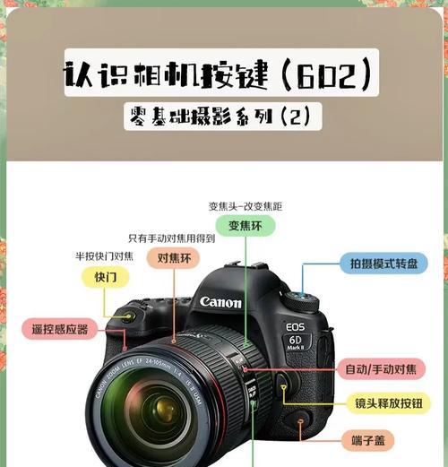 轻颜数码相机的使用方法是什么？  第1张