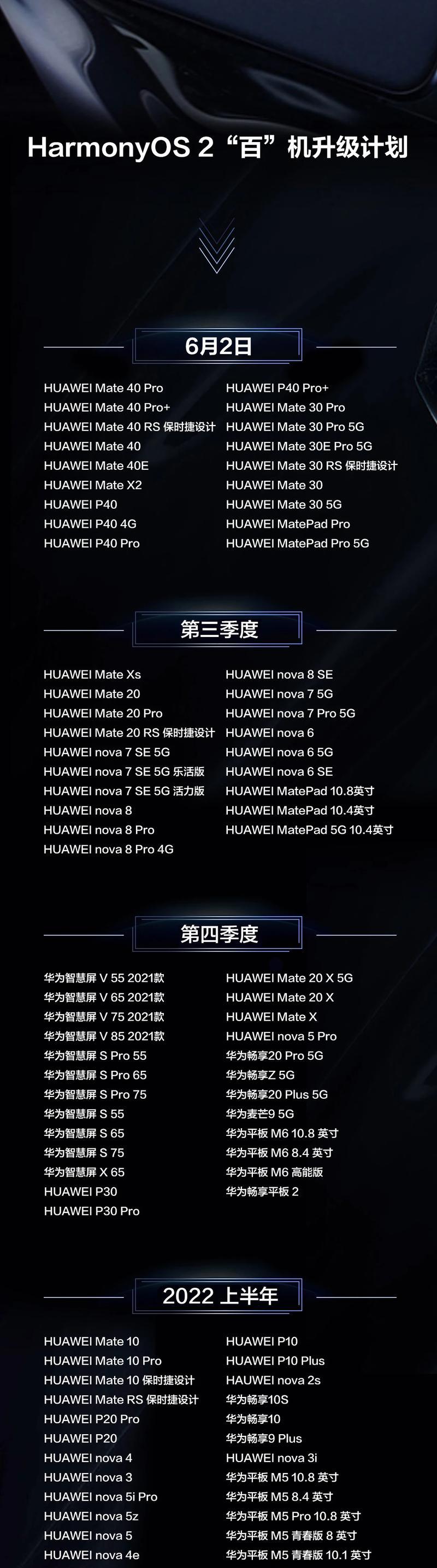 苹果电脑华为贴标如何正确贴附？贴标过程中需要注意什么？  第1张