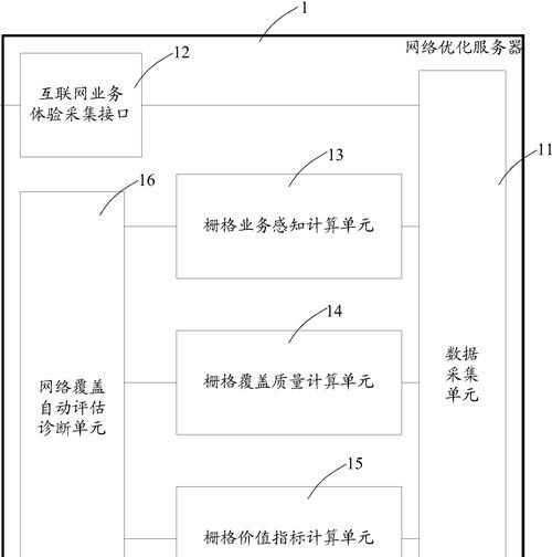 移动网络服务器密码更改步骤？更改后如何验证？  第1张