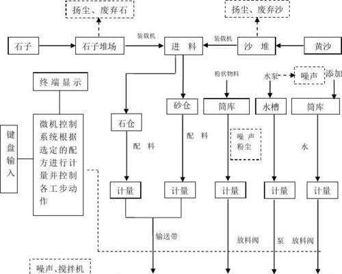 显卡散装的发货流程是什么？需要注意什么？  第1张