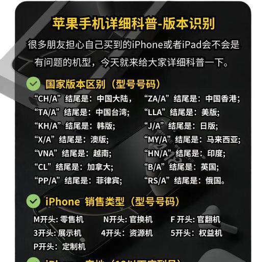 如何查看苹果手机的序列号？  第2张