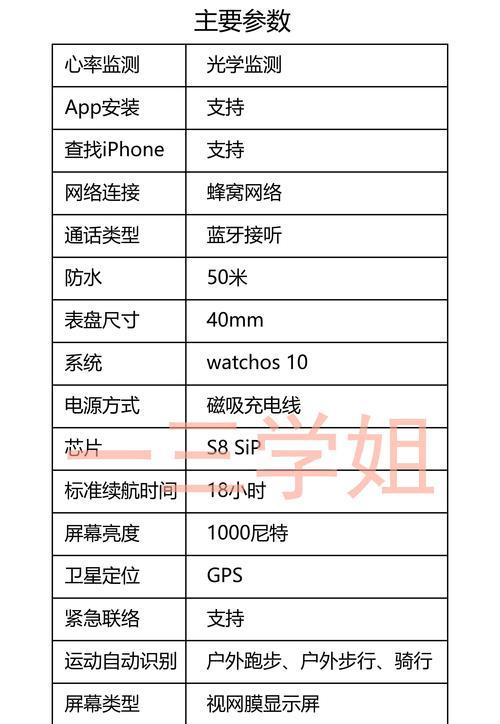 智能手表设置电话号码步骤？如何更换电话号码？  第2张