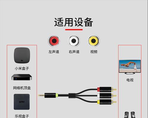 小米转换机顶盒如何操作？具体步骤是什么？  第3张