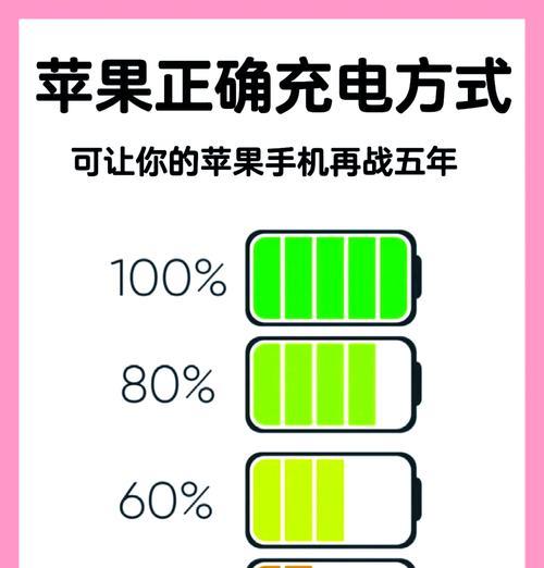 手机电池充电图电量怎么看？  第3张