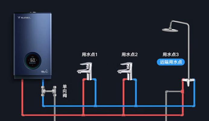 零靠墙电视机的安装方法是什么？安装需要注意什么？  第2张