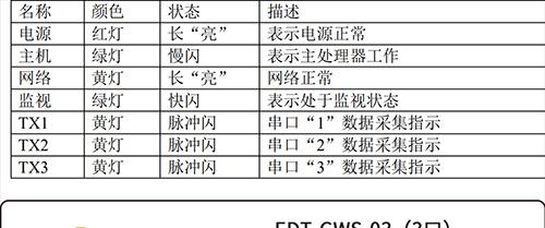 网关灯亮起但无法上网的解决方法是什么？  第3张