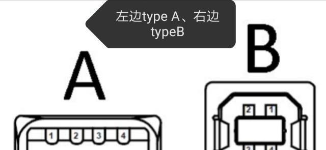 苹果端口连接移动硬盘后如何使用？  第3张