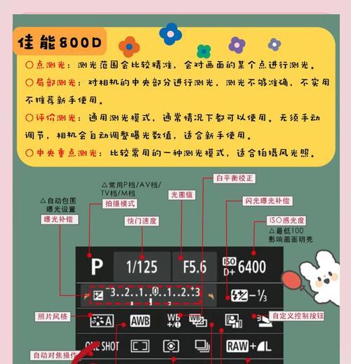 佳能70d相机查看照片的步骤是什么？  第2张